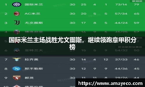 国际米兰主场战胜尤文图斯，继续领跑意甲积分榜