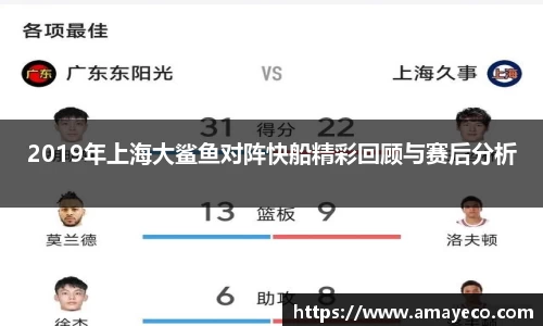 2019年上海大鲨鱼对阵快船精彩回顾与赛后分析